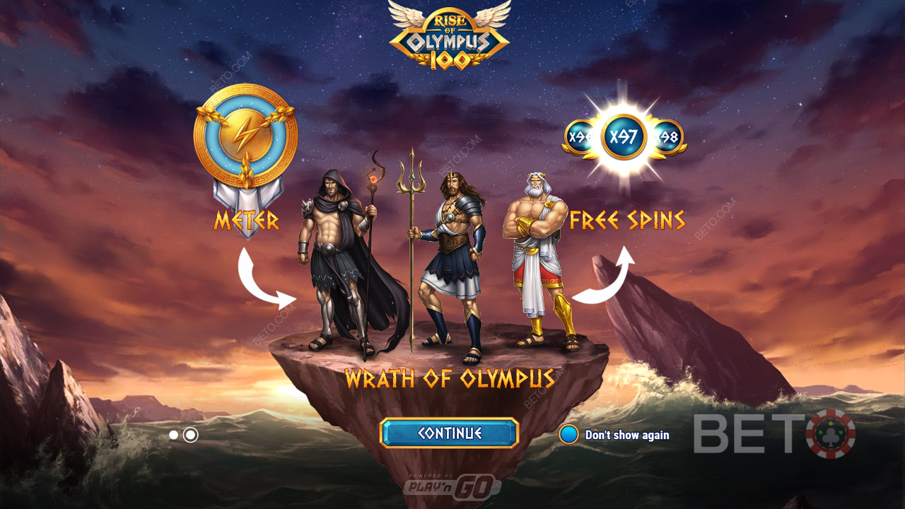 Rise of Olympus 100: слот, который стоит покрутить?