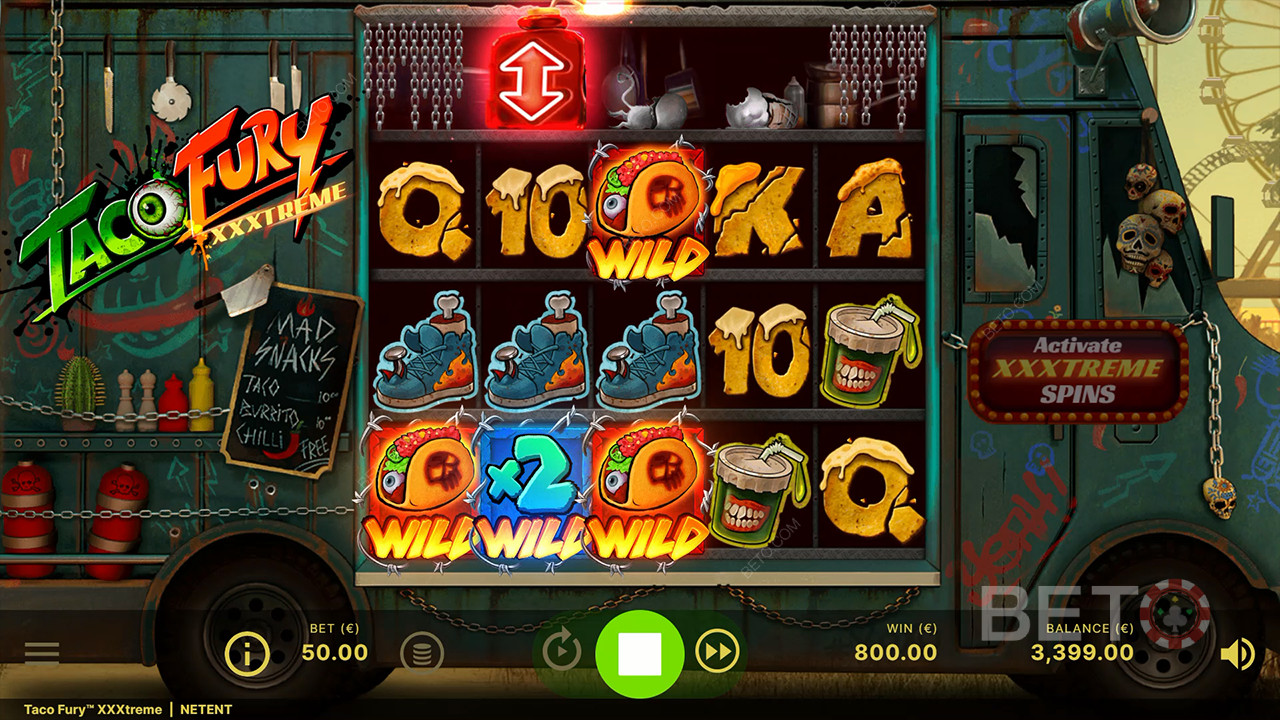 Обзор Taco Fury XXXtreme от BETO Slots