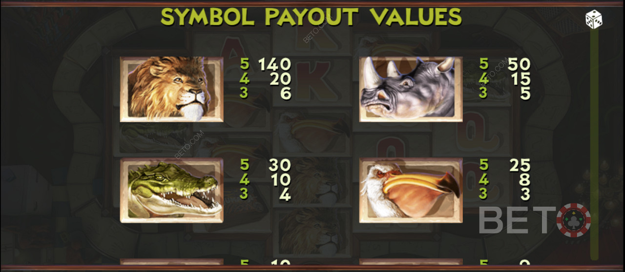Различные символы картинок и их выплаты в игре Jumanji