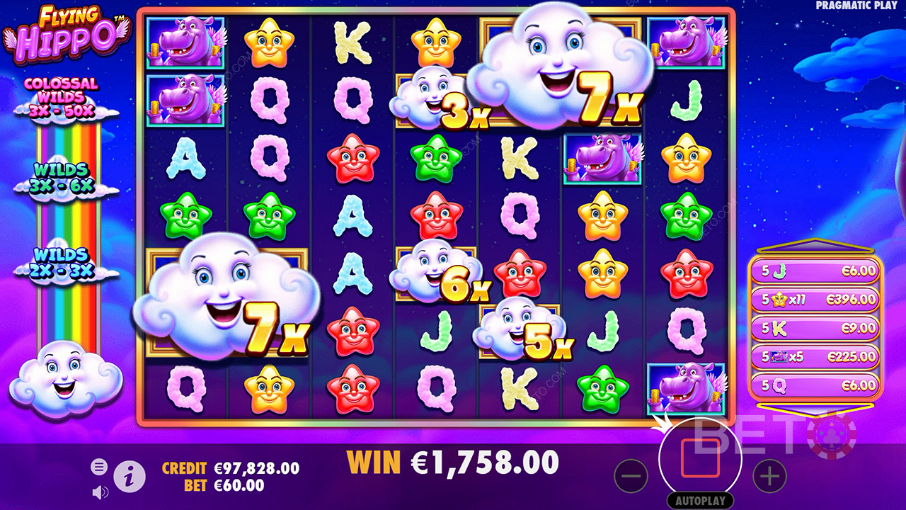 Обзор Flying Hippo от BETO Slots