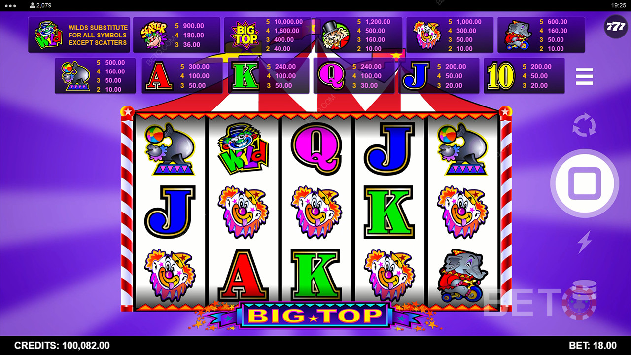 Обзор Big Top от BETO Slots