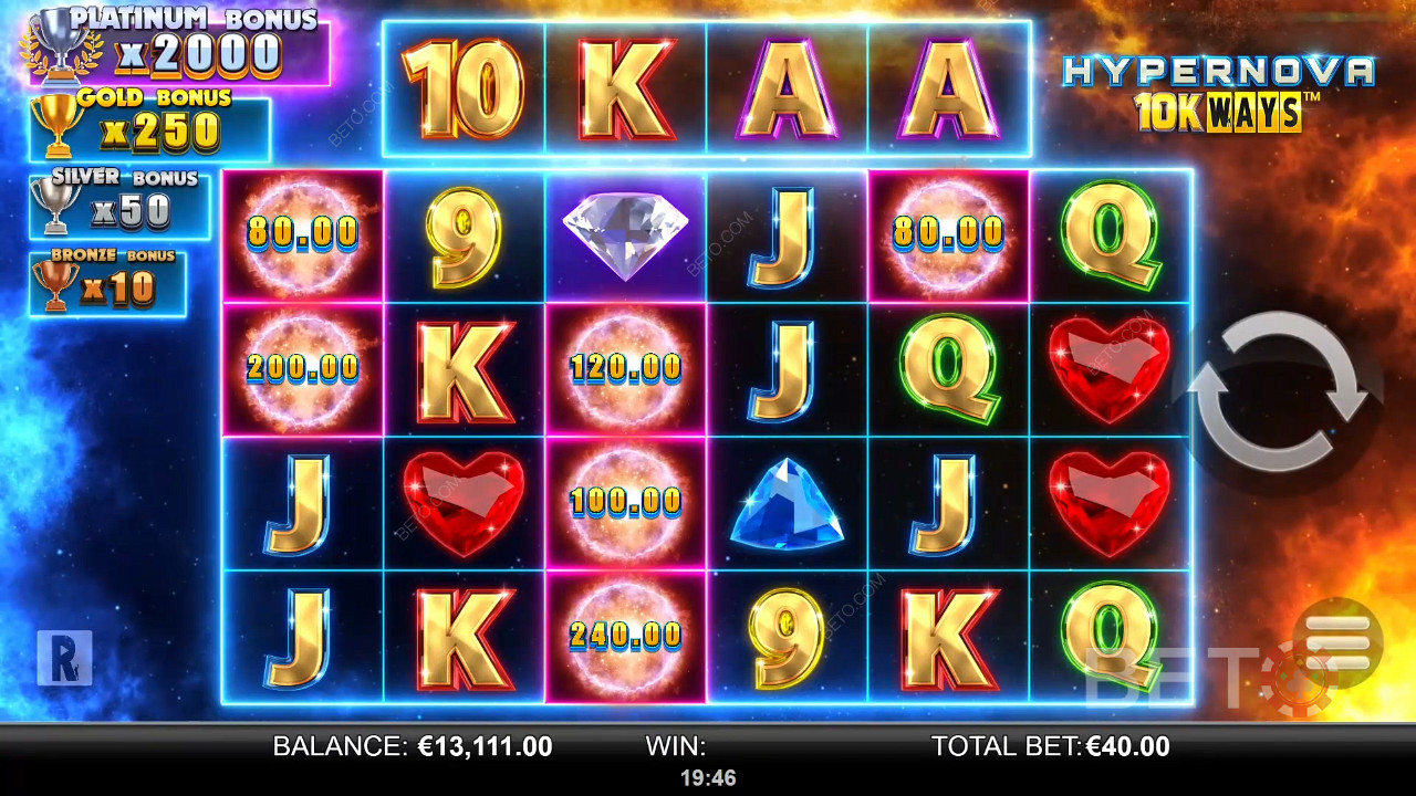 Hypernova 10K Ways Играть Бесплатно