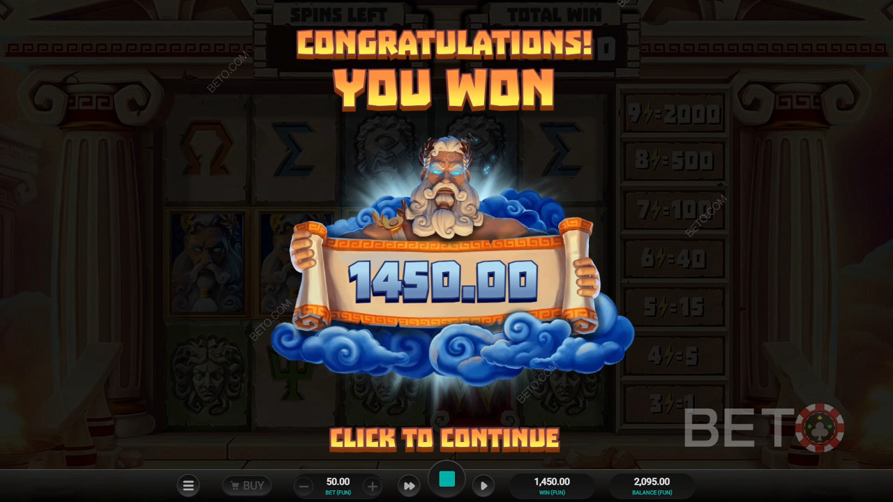 Выиграйте 2 000x вашу ставку в онлайн слоте Titan Strike!