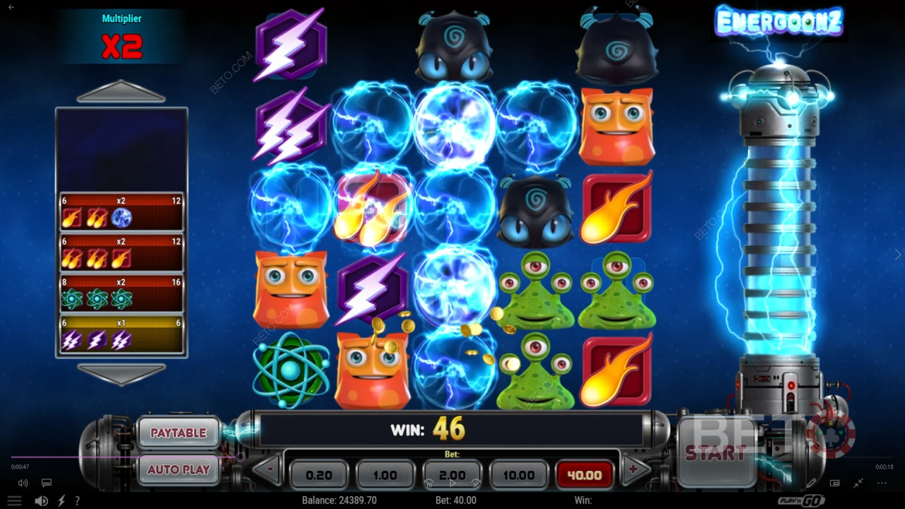 Обзор Energoonz от BETO Slots