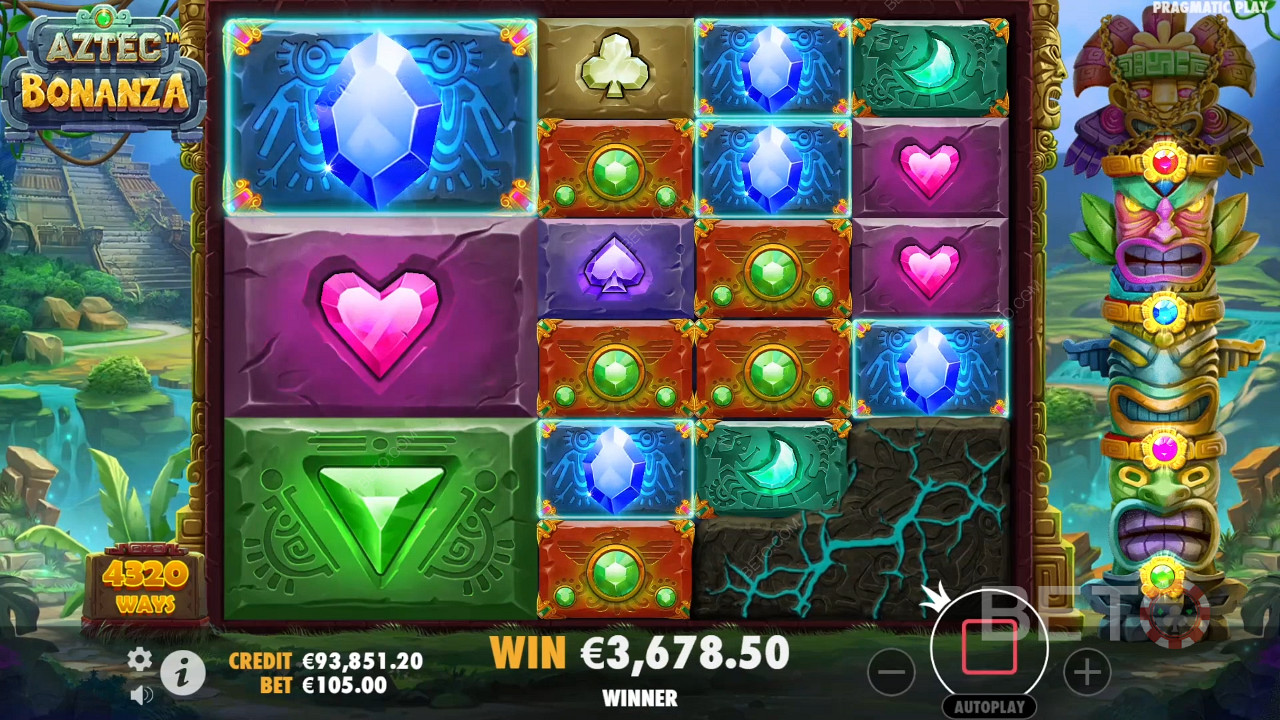 Обзор Aztec Bonanza от BETO Slots
