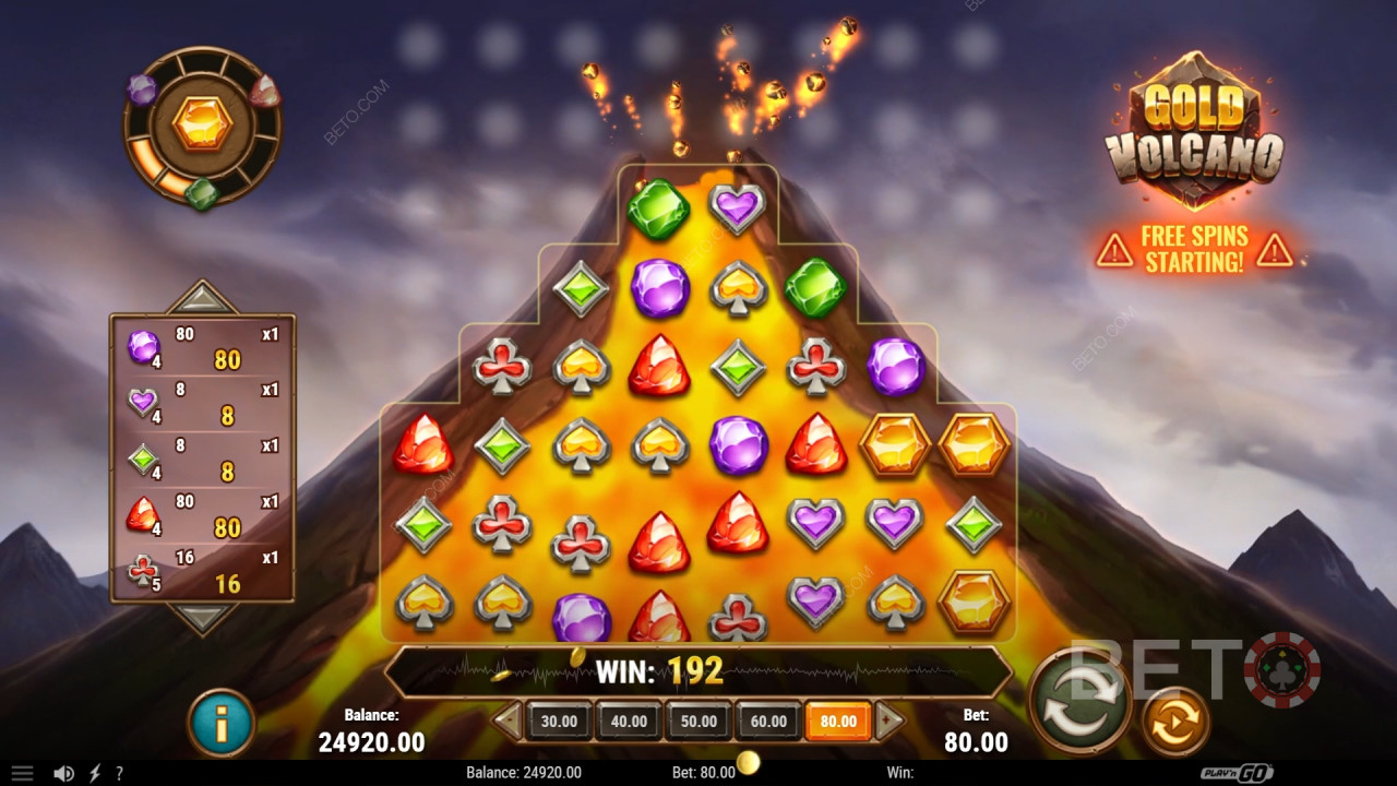 Золото Вулкана обзор от BETO Slots