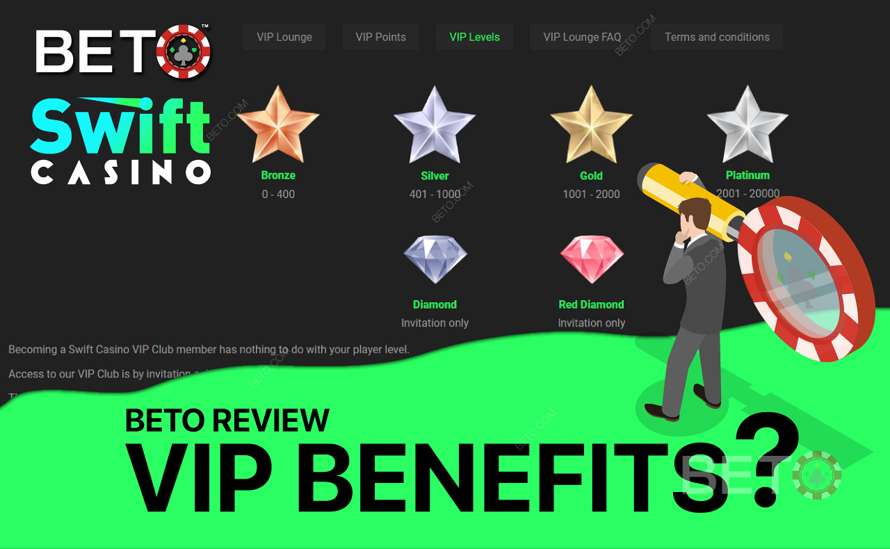 Используйте VIP-программу, чтобы получить эксклюзивные преимущества и более высокую прибыль