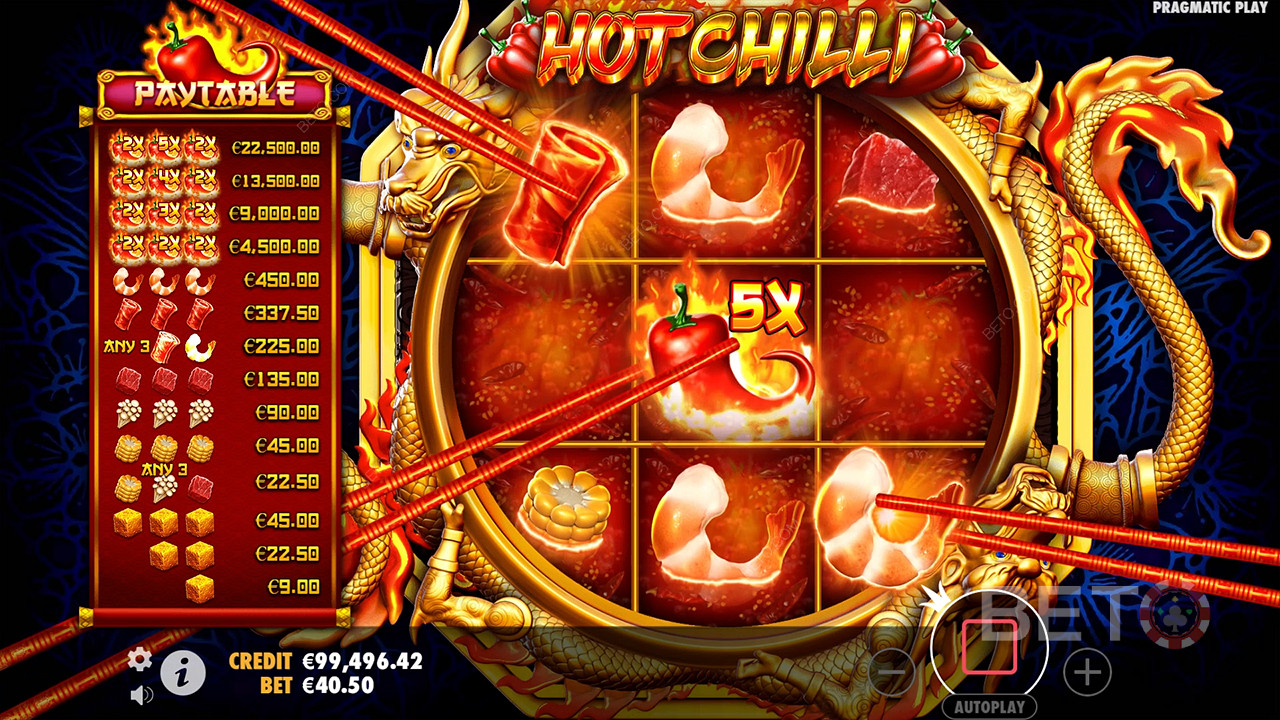 Hot Chilli  Играть Бесплатно