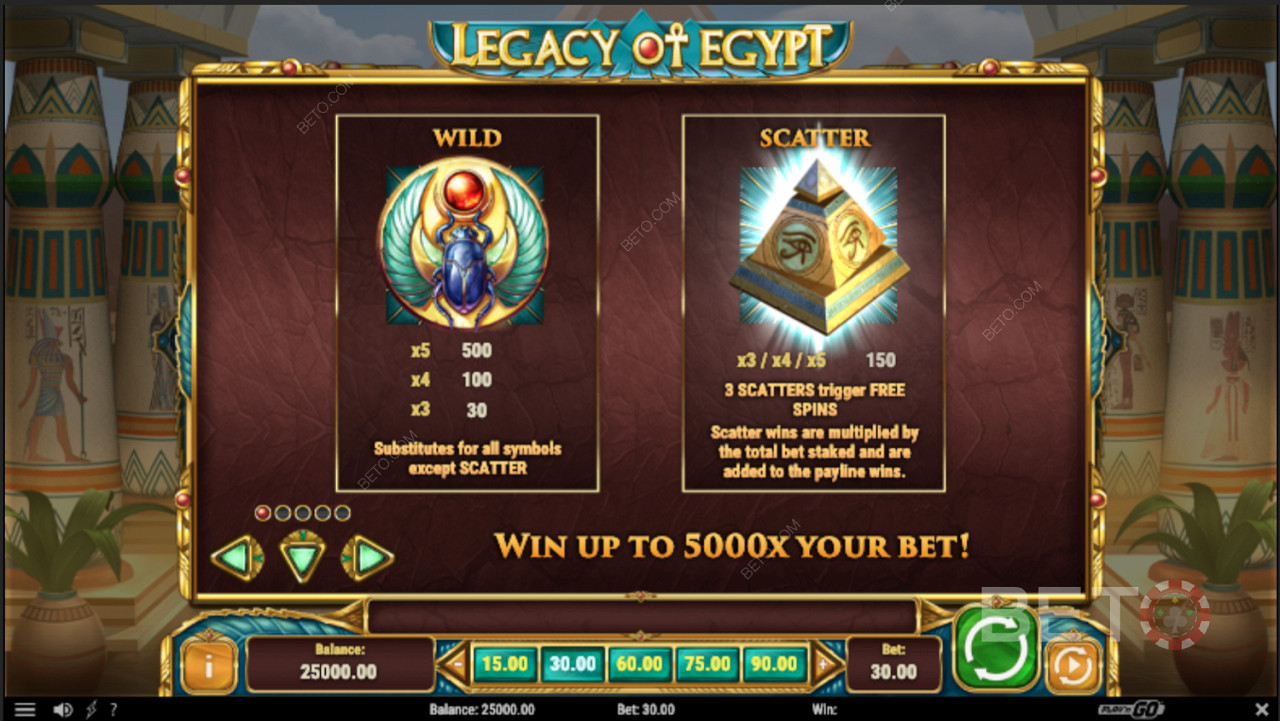 Различные специальные возможности в Legacy Of Egypt