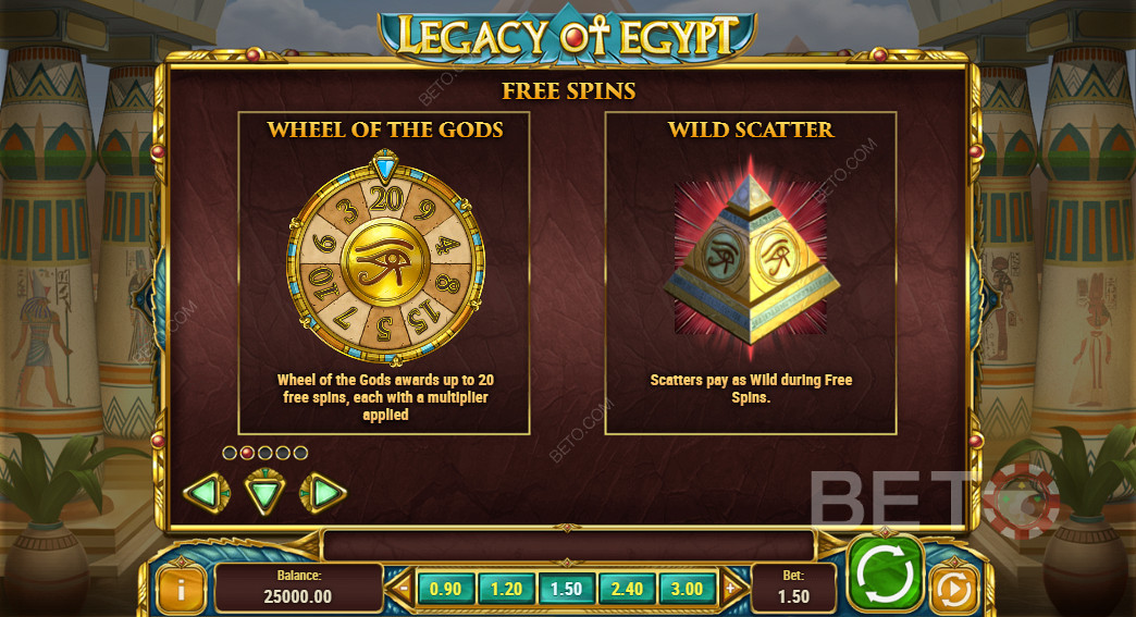 Специальные возможности в Legacy Of Egypt