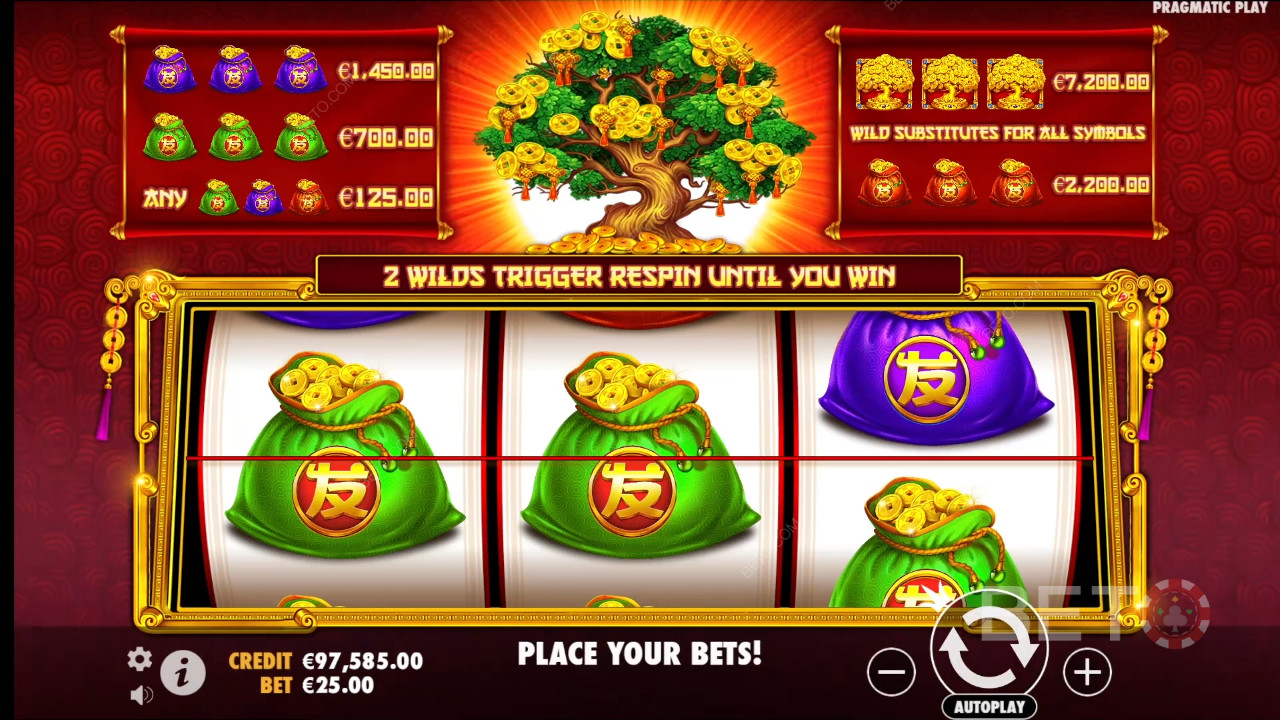 Tree of Riches: Слот, который стоит покрутить?