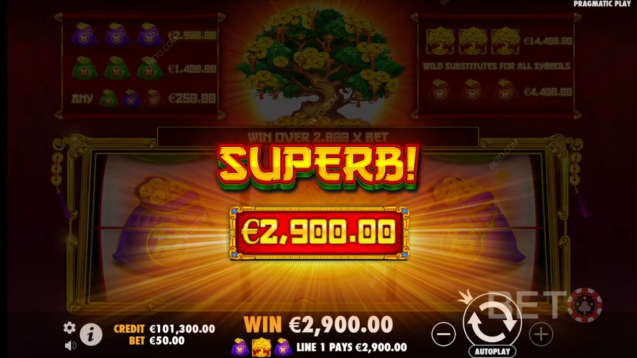 Выиграйте 2,880x вашу ставку в игровом автомате Tree of Riches!