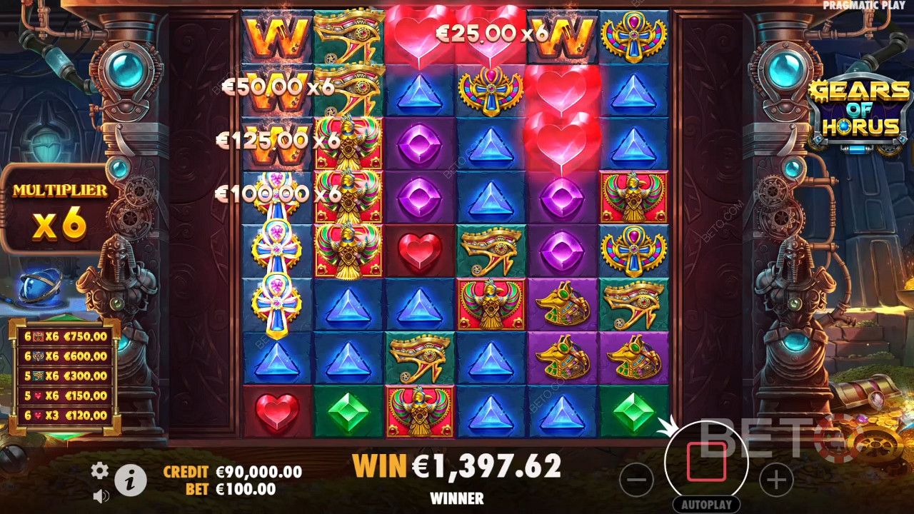 Обзор Gears of Horus от BETO Slots