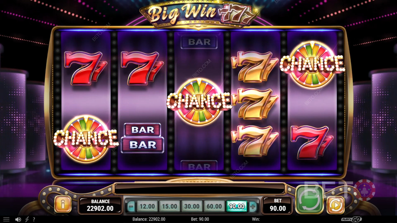 Обзор Big Win 777 от BETO Slots