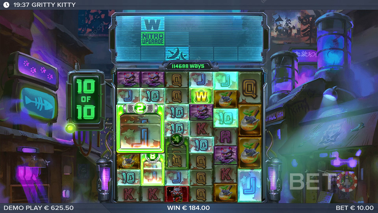 Грязная кошечка из Нитрополиса Обзор от BETO Slots