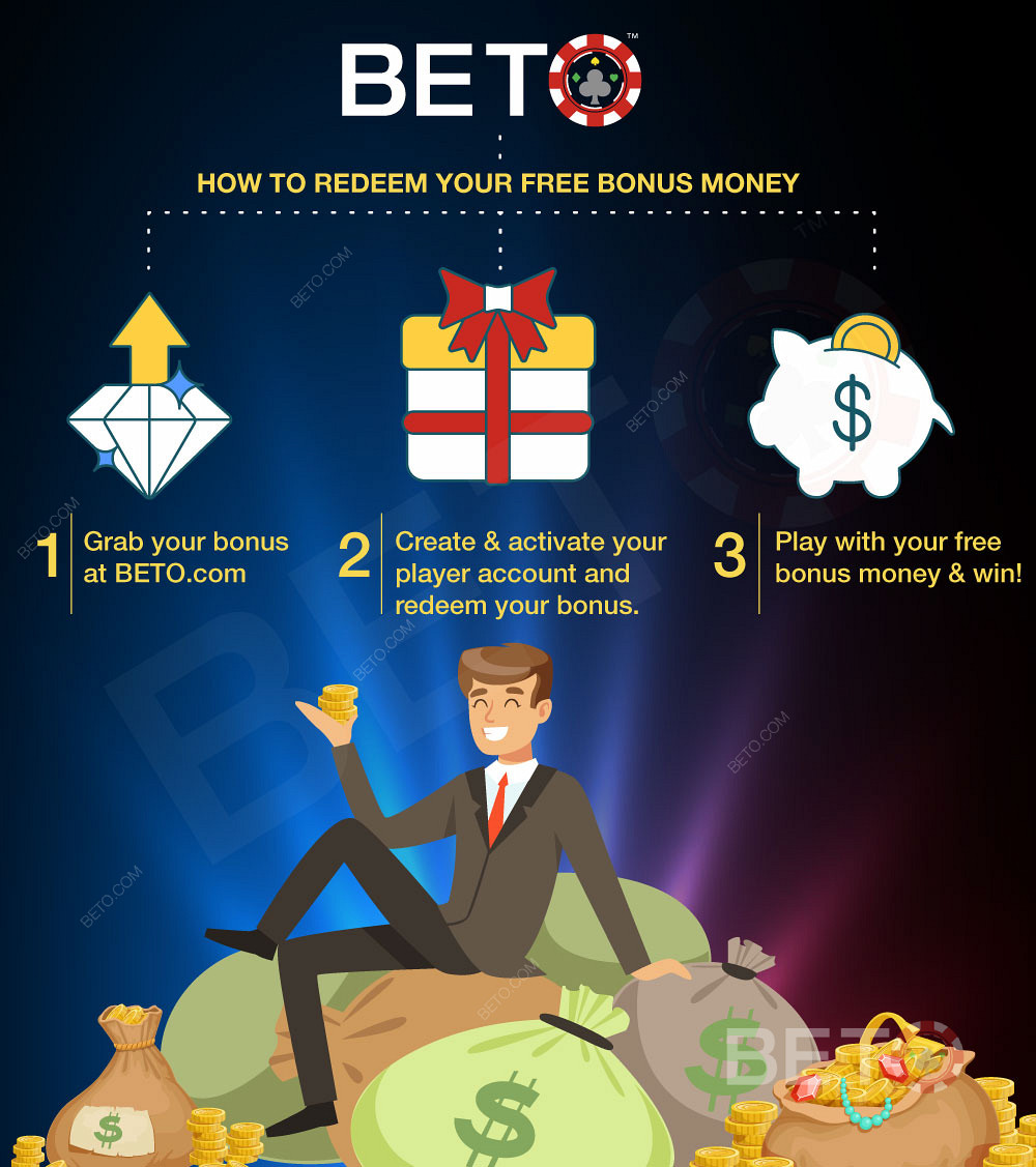 Отыграть бонус казино, который вы нашли в BETO, очень просто!