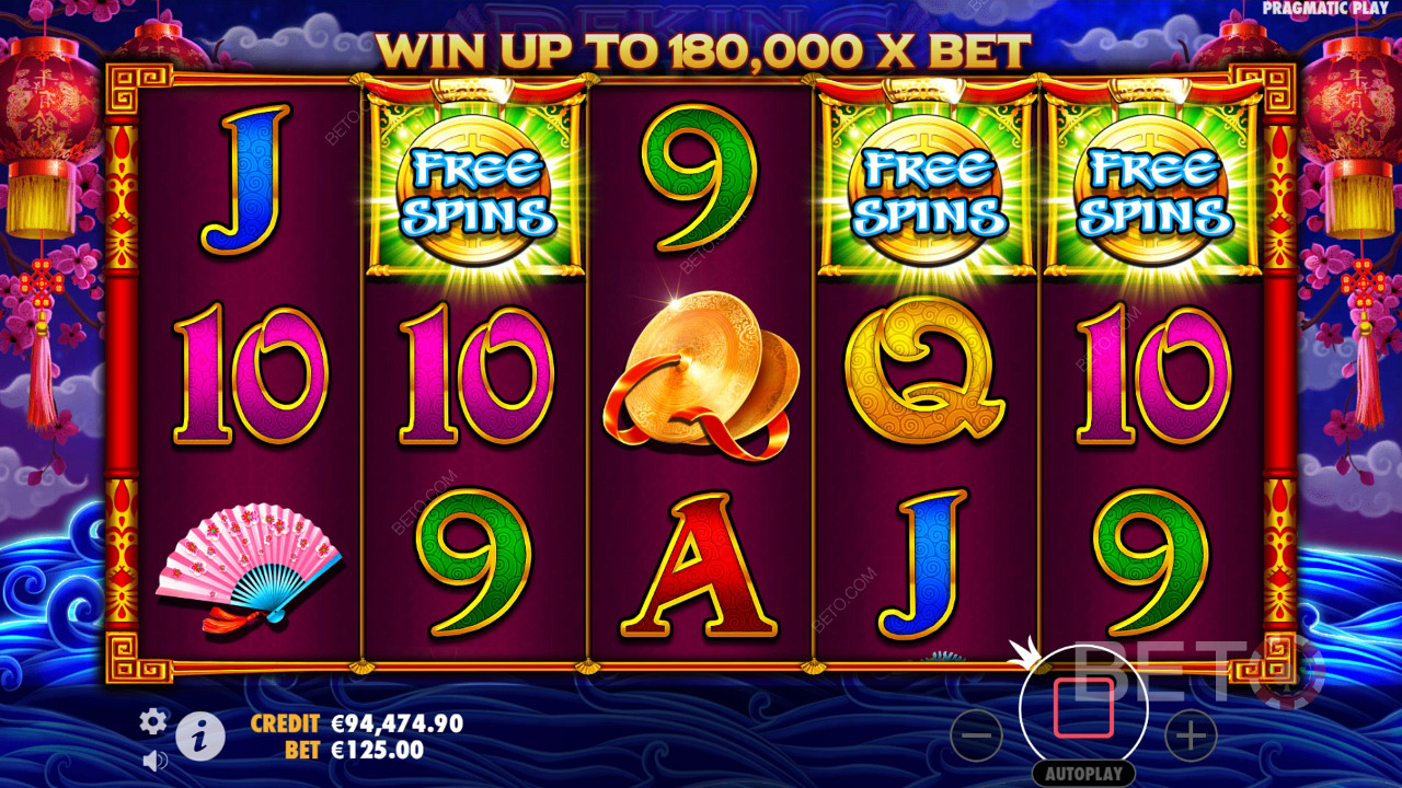 Обзор Peking Luck от BETO Slots