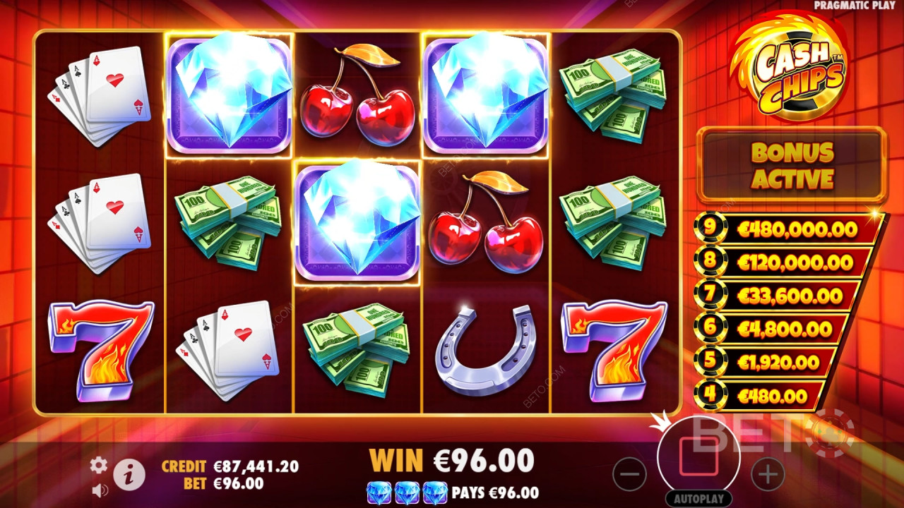 Обзор Cash Chips от BETO Slots