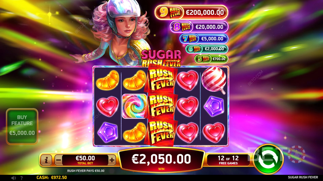 Бонусные функции, объясненные в Sugar Rush Fever от RubyPlay