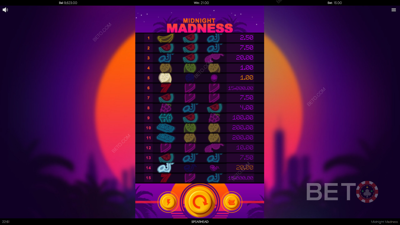 Потенциальные выплаты в игре Midnight Madness указаны в каждом ряду