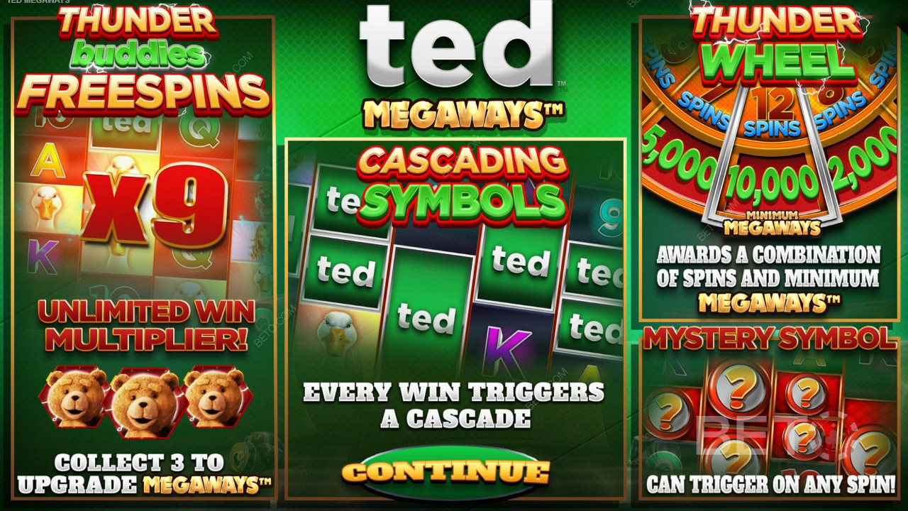 Наслаждайтесь бесплатными вращениями, каскадными барабанами, загадочными символами и бонусными покупками в игровом автомате Ted Megaways
