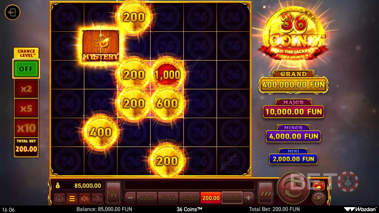 Обзор 36 монет от BETO Slots