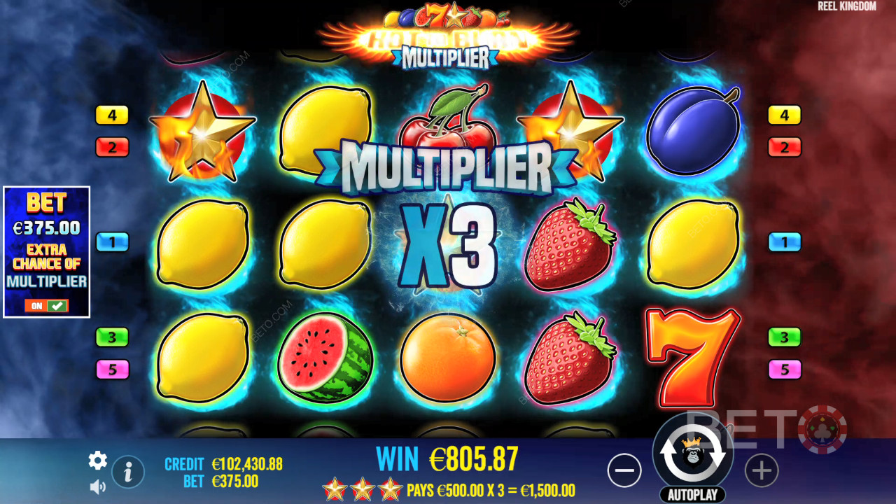 Обзор мультипликатора Hot to Burn от BETO Slots