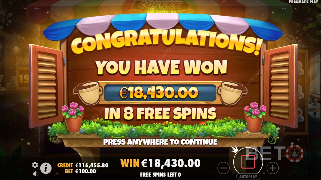 Выиграйте 4 000x вашу ставку в онлайн слоте Coffee Wild!