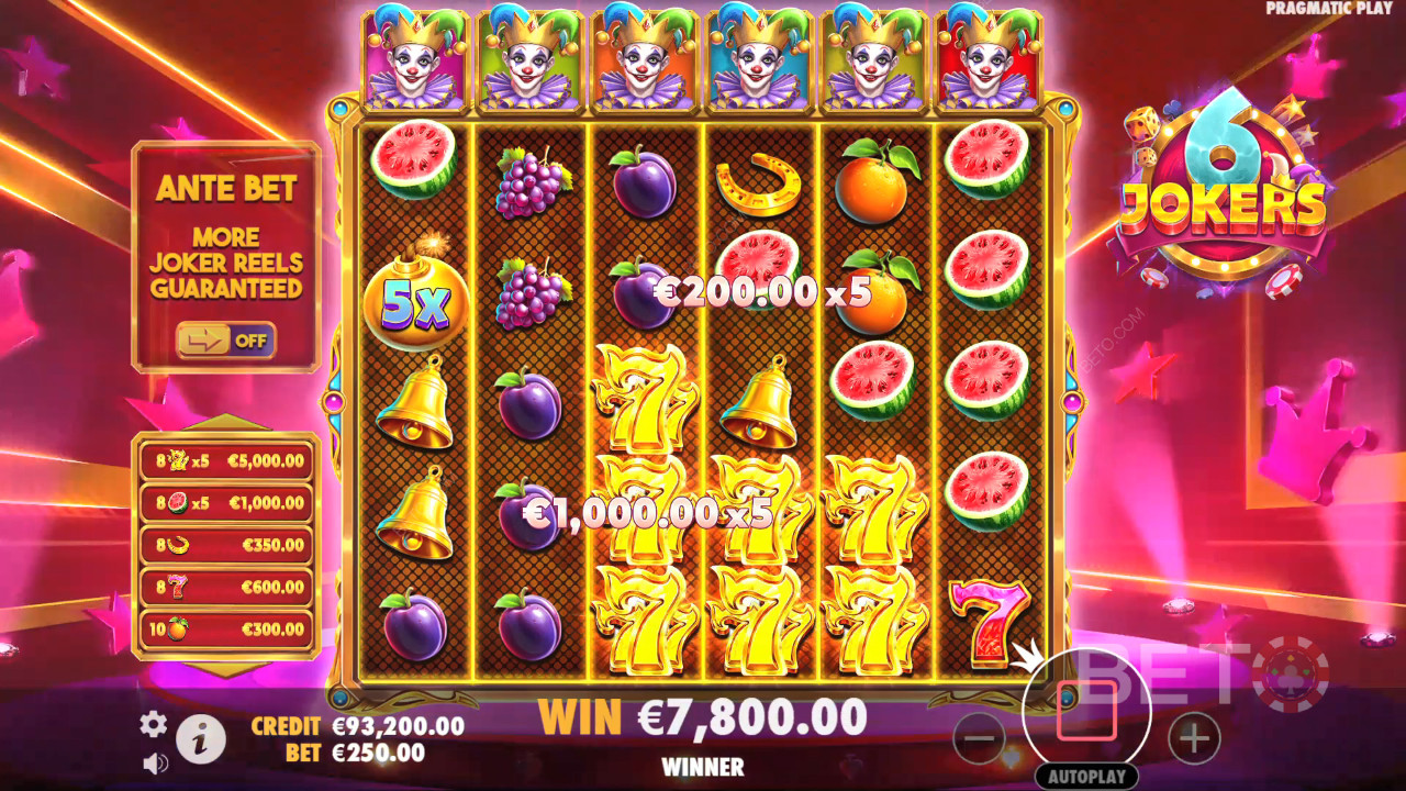 6 Jokers Играть Бесплатно
