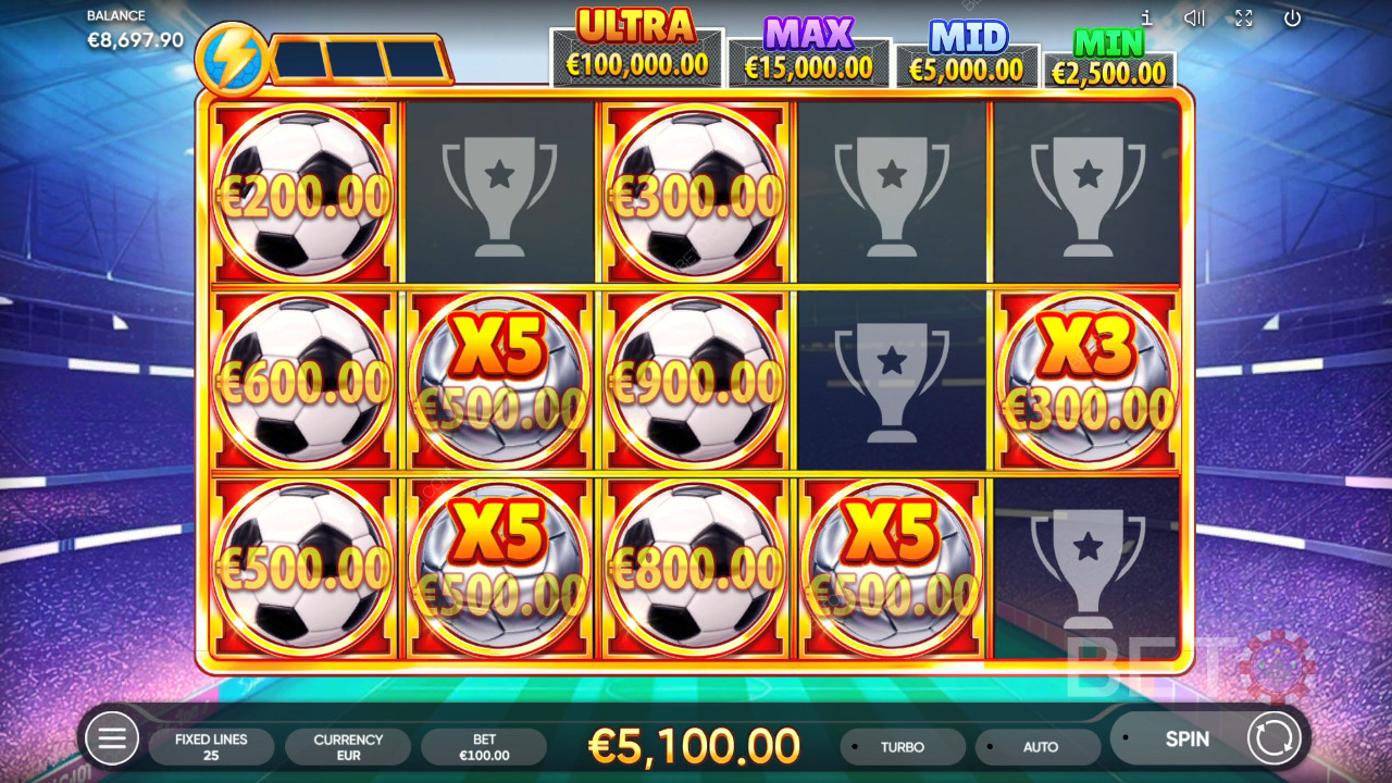 Обзор Football Mayhem от BETO Slots