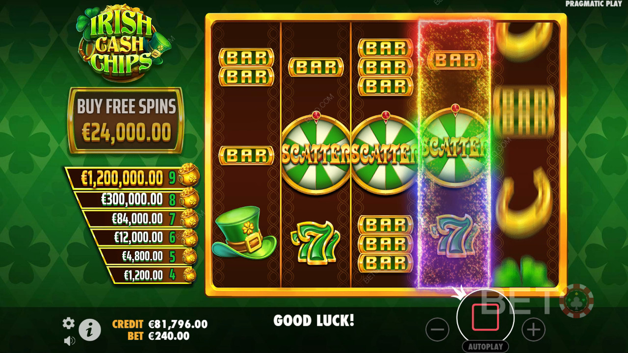 Обзор Irish Cash Chips от BETO Slots