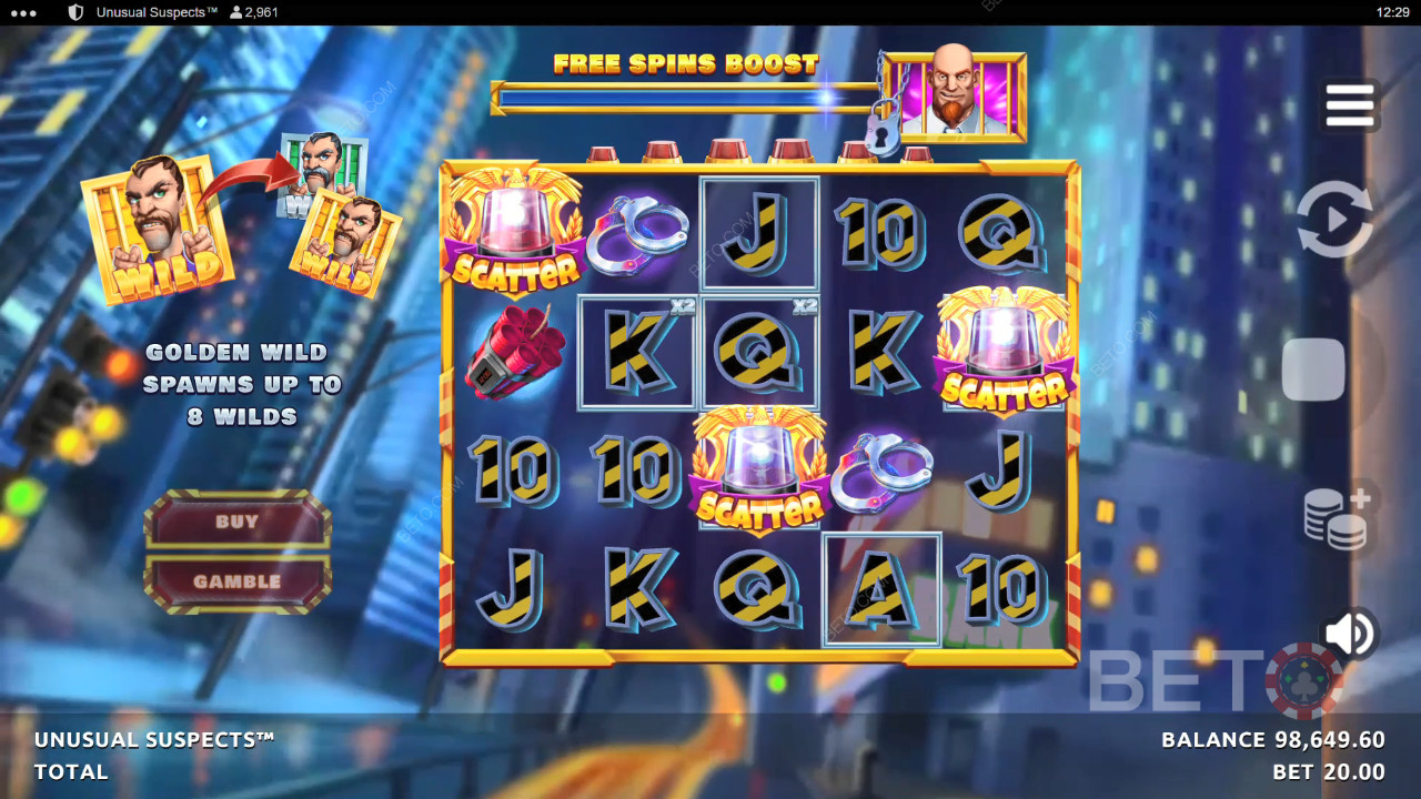 Обзор Unusual Suspects от BETO Slots