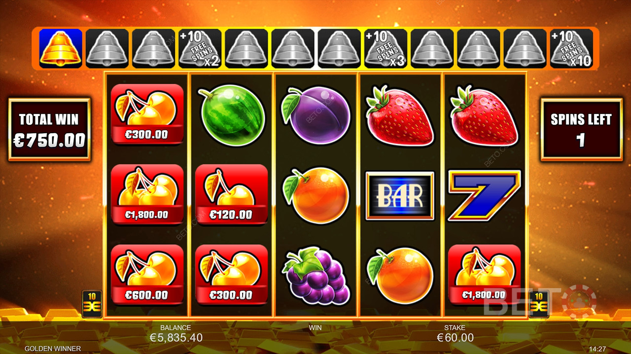 Обзор Golden Winner от BETO Slots