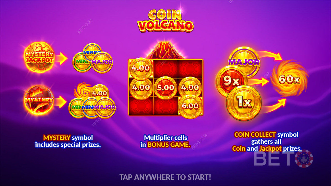 Бонусные функции в "Вулкан Монет" от 3 Oaks Gaming