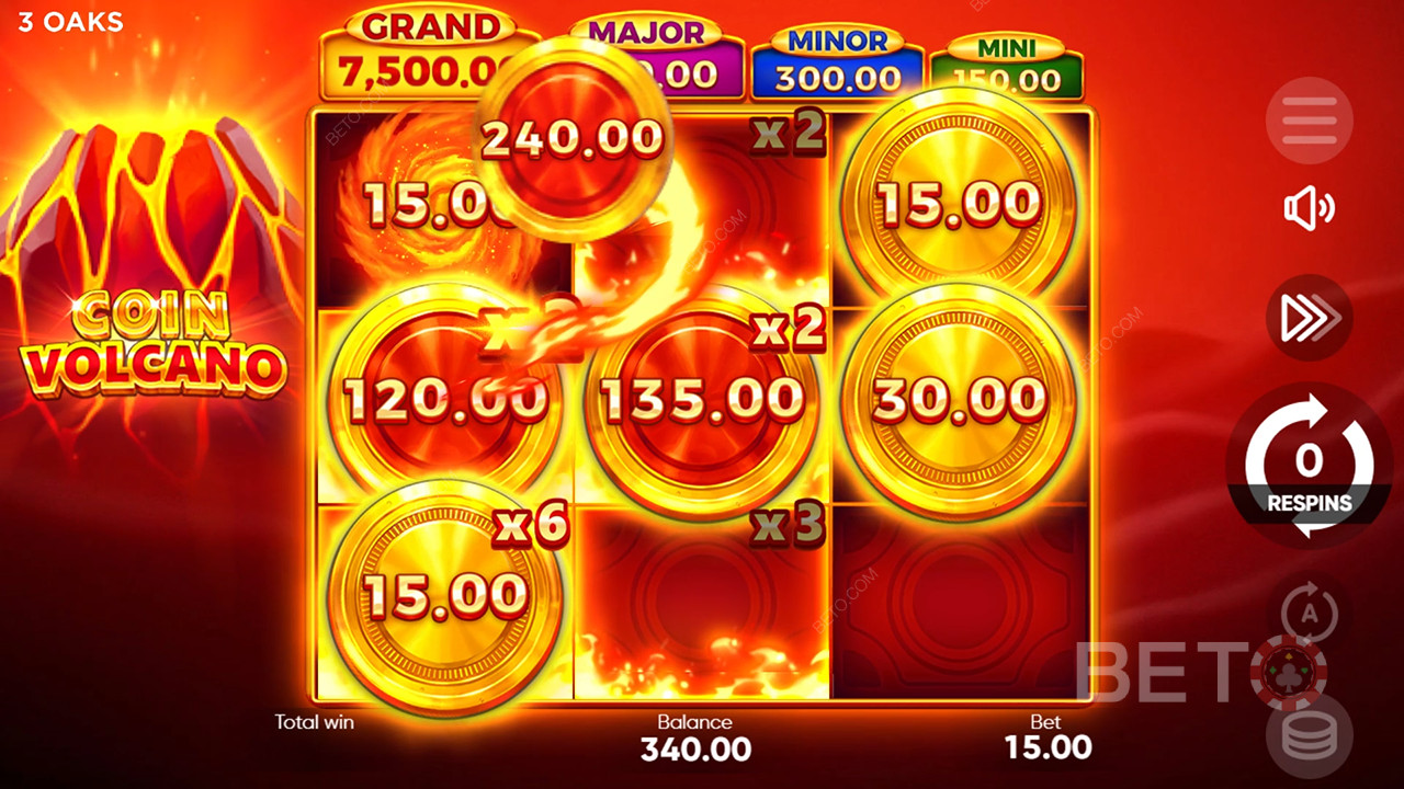 Обзор "Вулкан Монет" от BETO Slots
