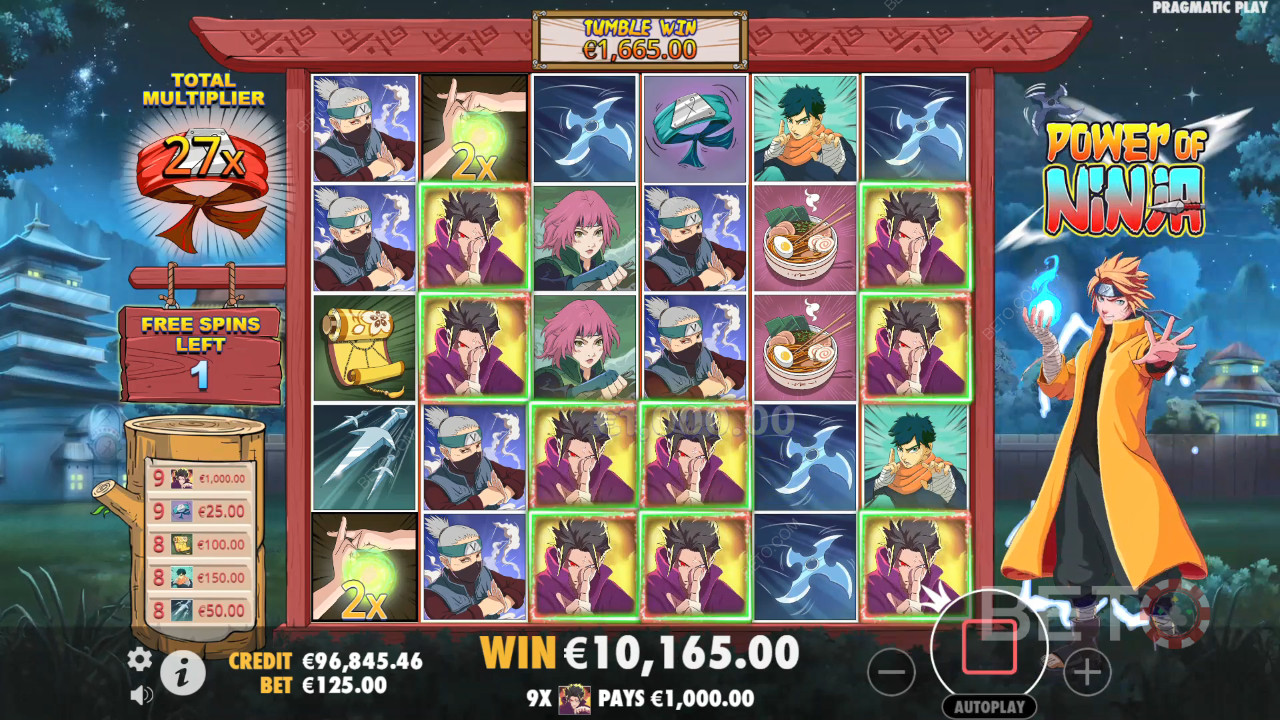 Бонусные функции, объясненные в Power of Ninja by Pragmatic Play