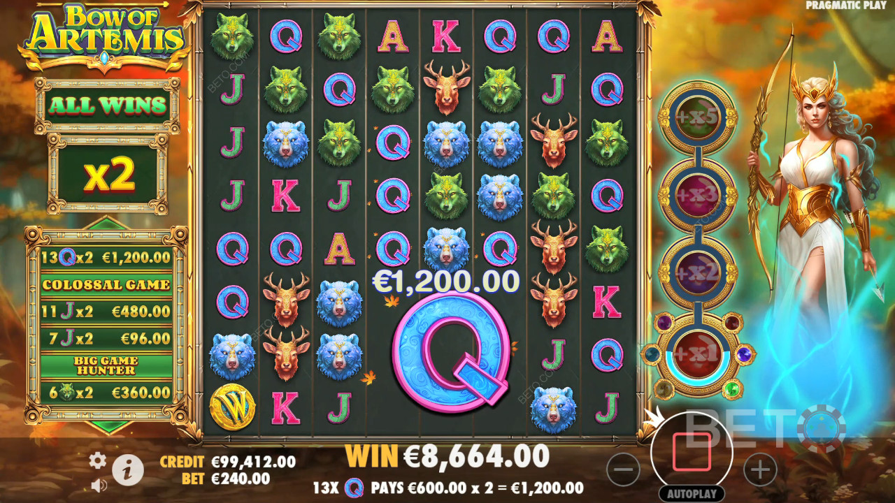 Обзор Bow of Artemis от BETO Slots