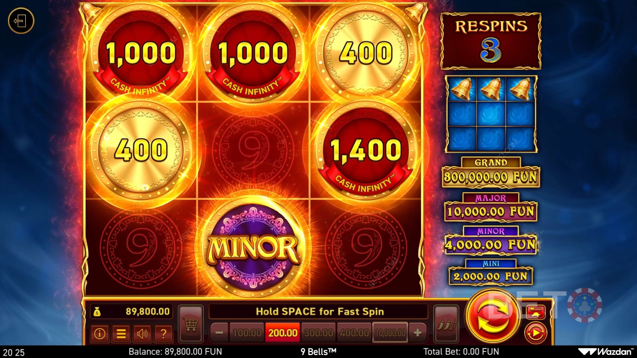 Обзор 9 колоколов от BETO Slots