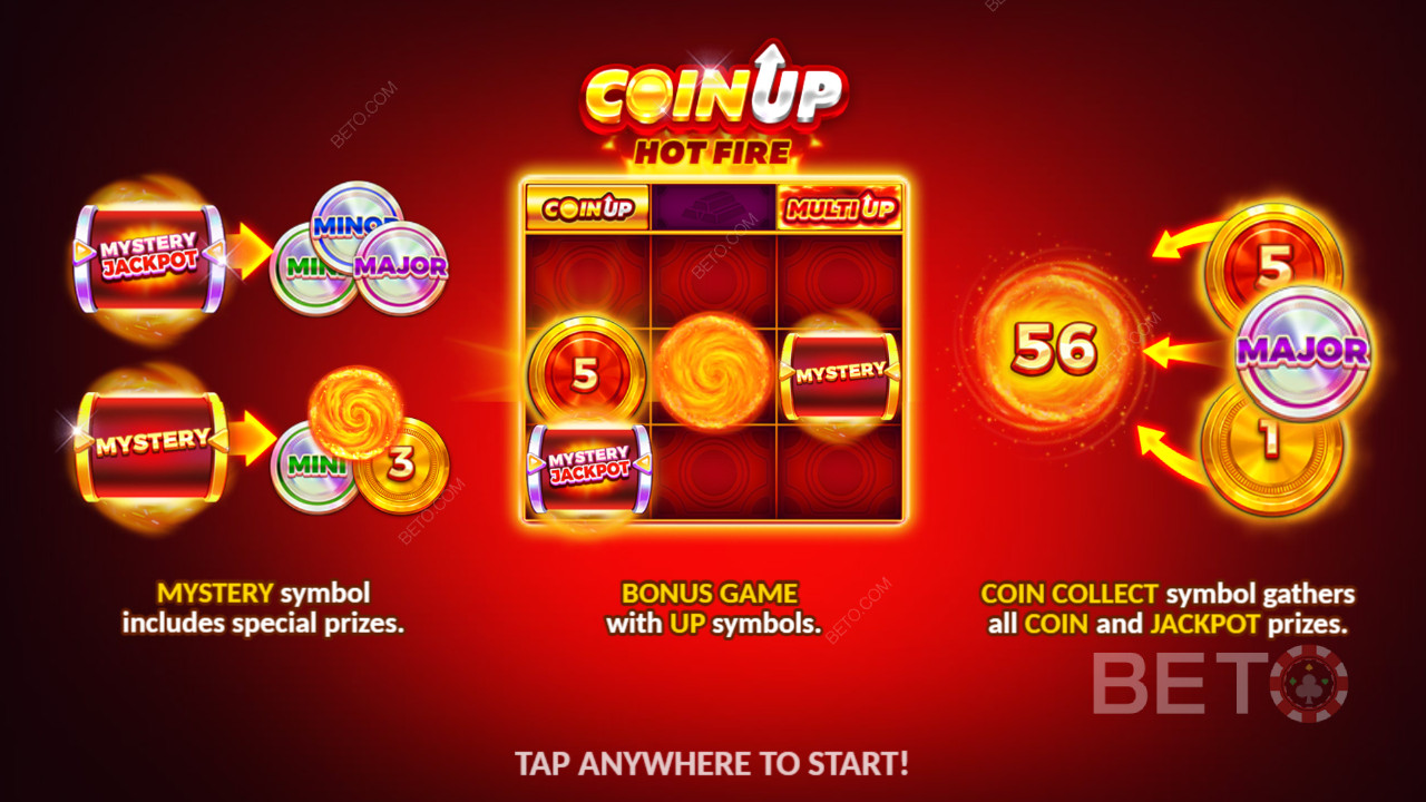 Бонусные функции объясняются в Coin Up: Hot Fire от 3 Oaks Gaming