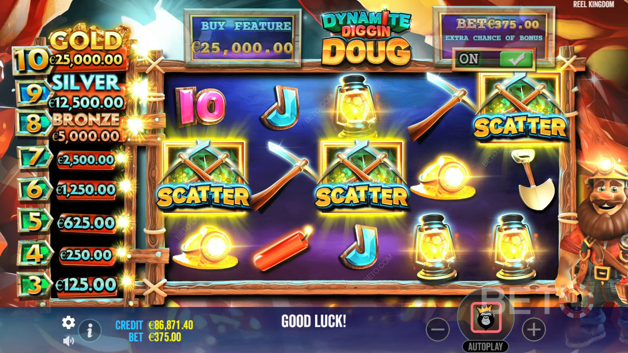 Обзор Dynamite Diggin Doug от BETO Slots