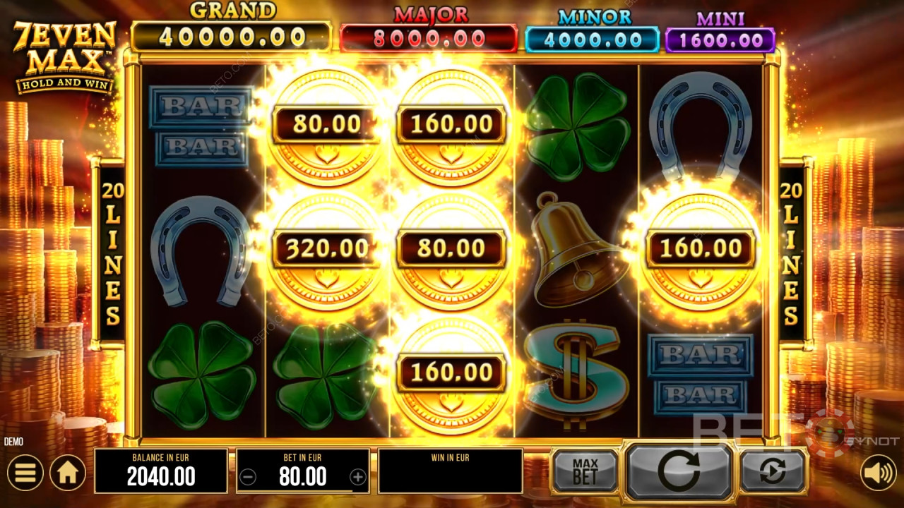 Обзор 7Even Max от BETO Slots