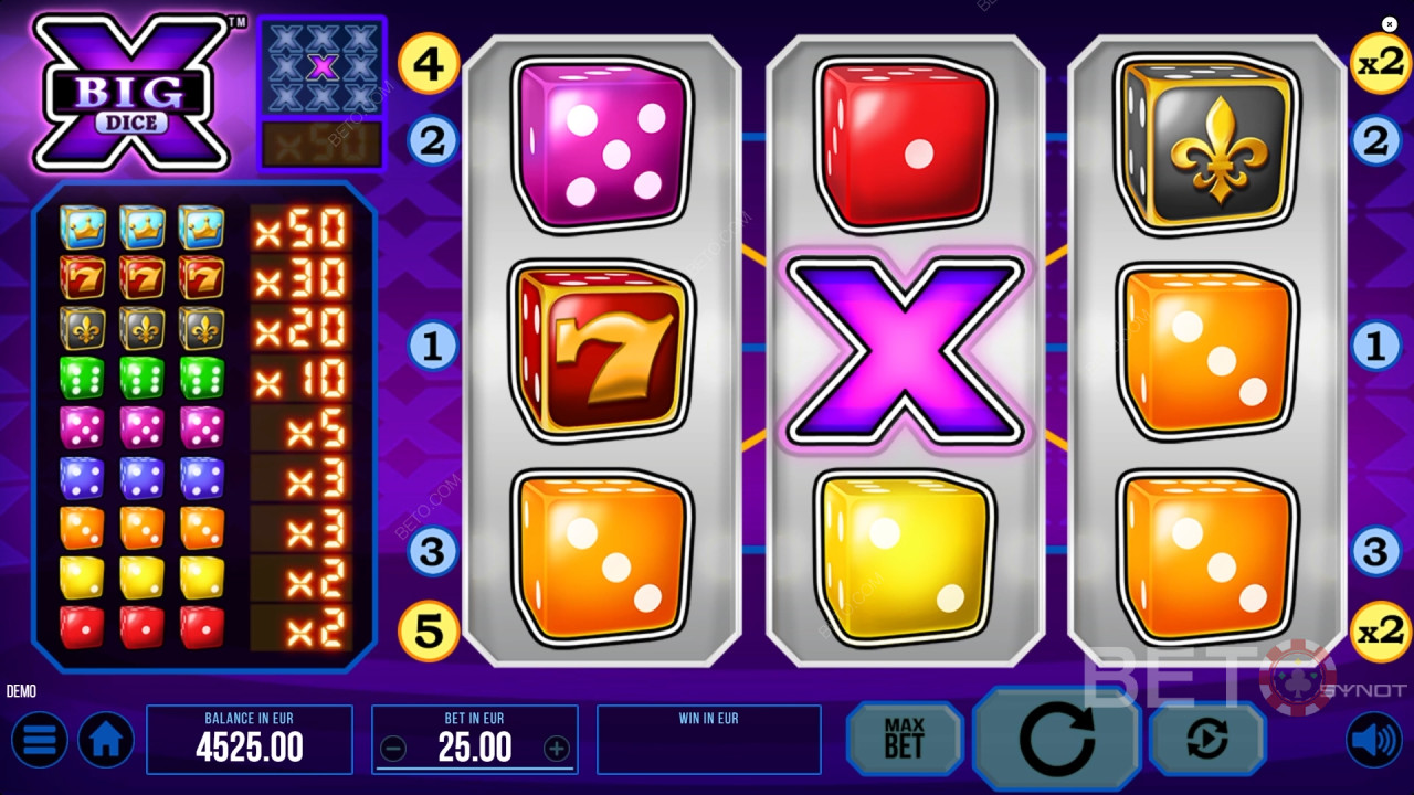 Обзор Big X Dice от BETO Slots