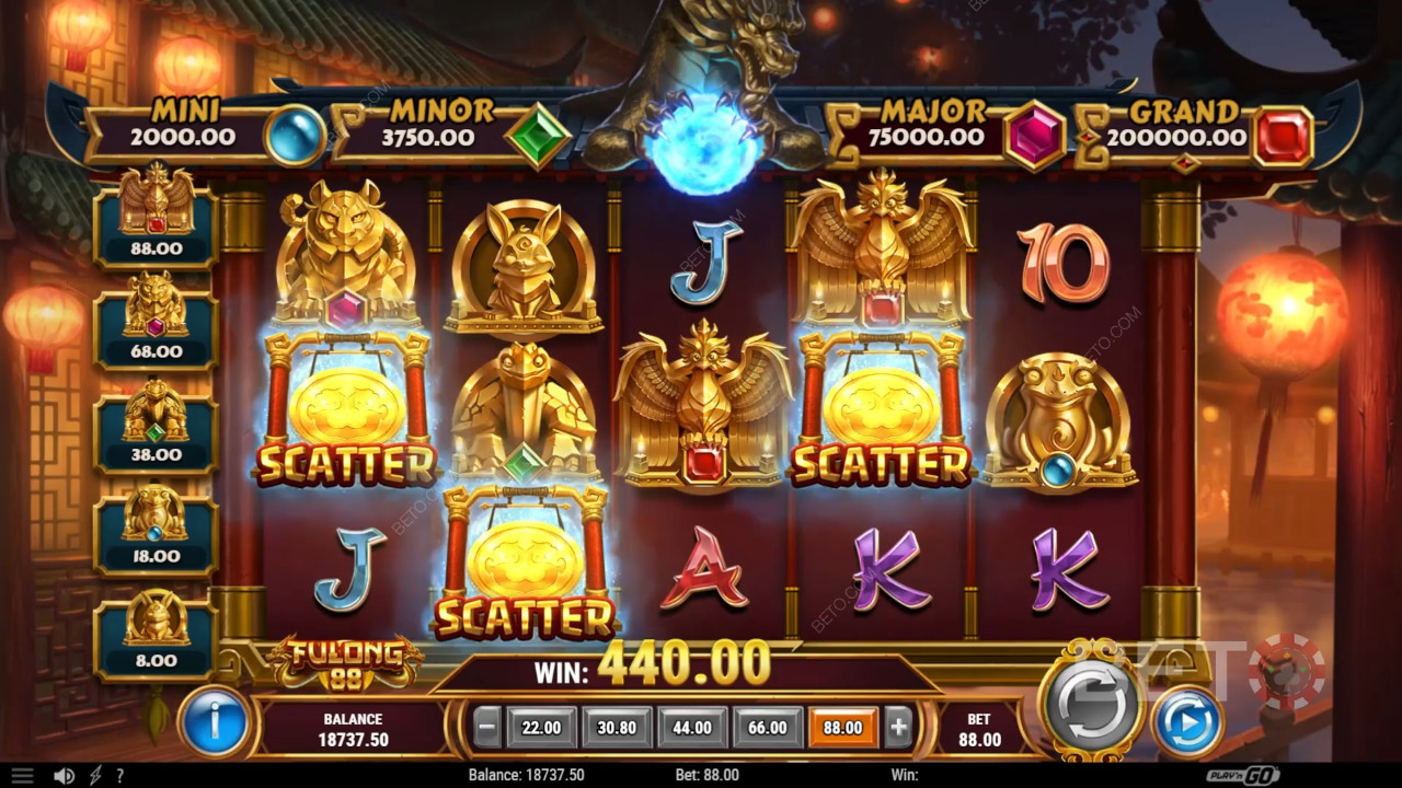 Fulong 88 Обзор от BETO Slots