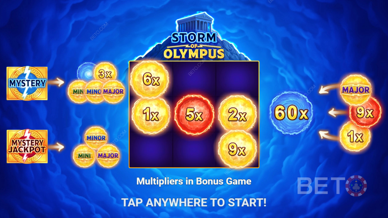 Выиграйте 500x вашу ставку в слоте Storm of Olympus!