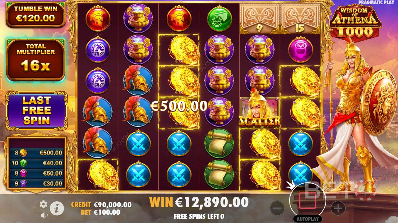 Стоит ли вам играть в Wisdom of Athena 1000?