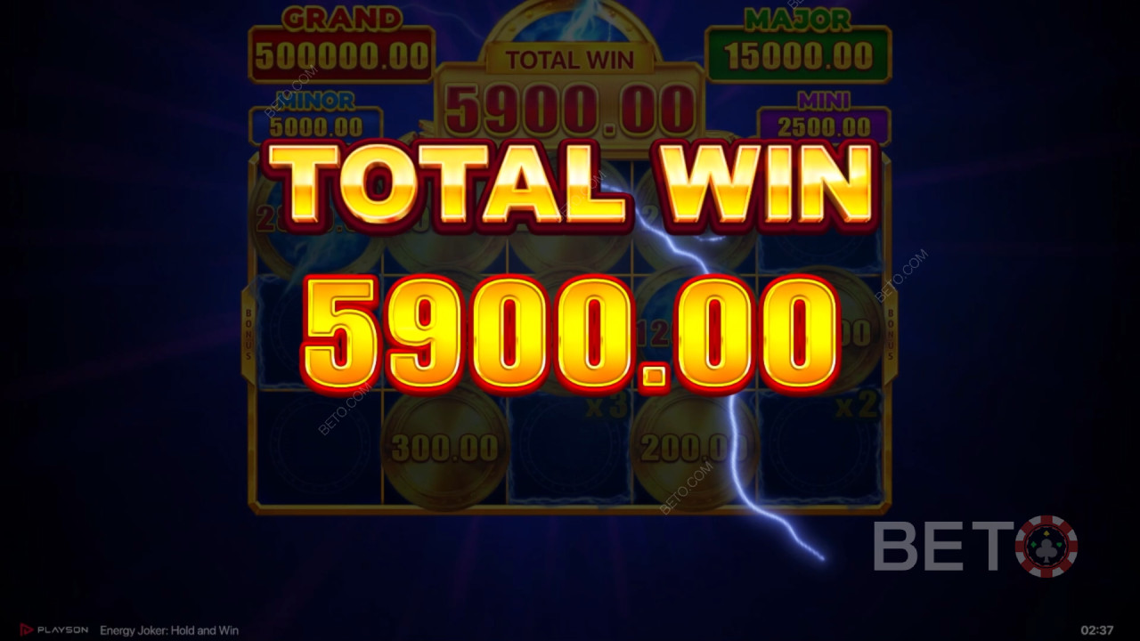 Выиграйте 5 000x вашу ставку в онлайн слоте Energy Joker!