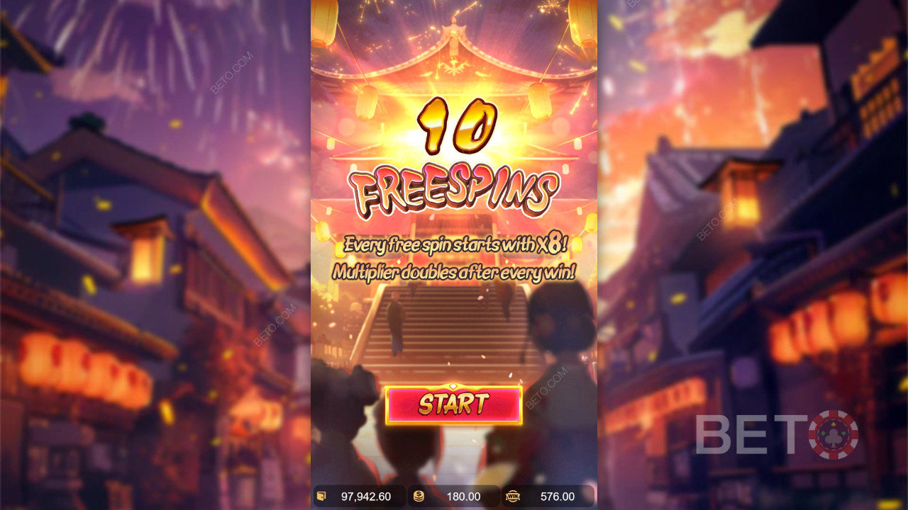 Выиграйте 10 000x вашу ставку в игровом автомате Oishi Delights!