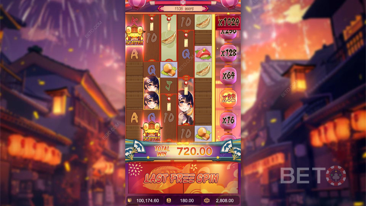 Является ли Oishi Delights хорошей игрой?