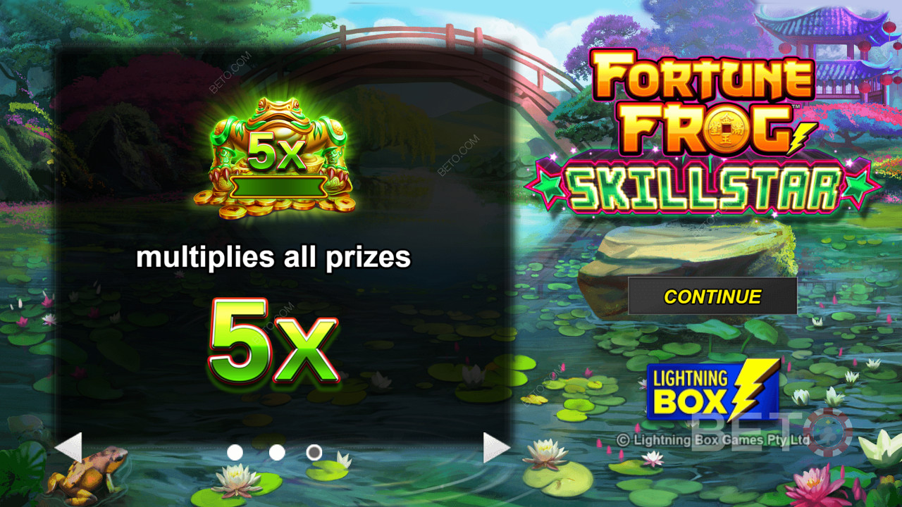 Вознаграждающие множители в игре с высокой волатильностью Fortune Frog Skillstar
