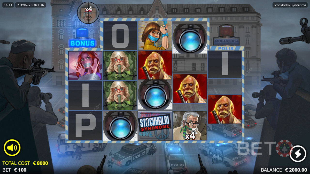 Обзор "Стокгольмского синдрома" от BETO Slots
